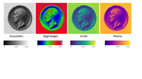 Data Visualization Column: Dr. Helena Jambor to Lead the Relaunched Nature Methods “Point of View” Series